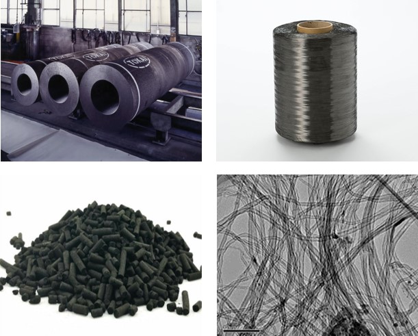 High Carbon Steel - Materials - Materials Library - Institute of Making